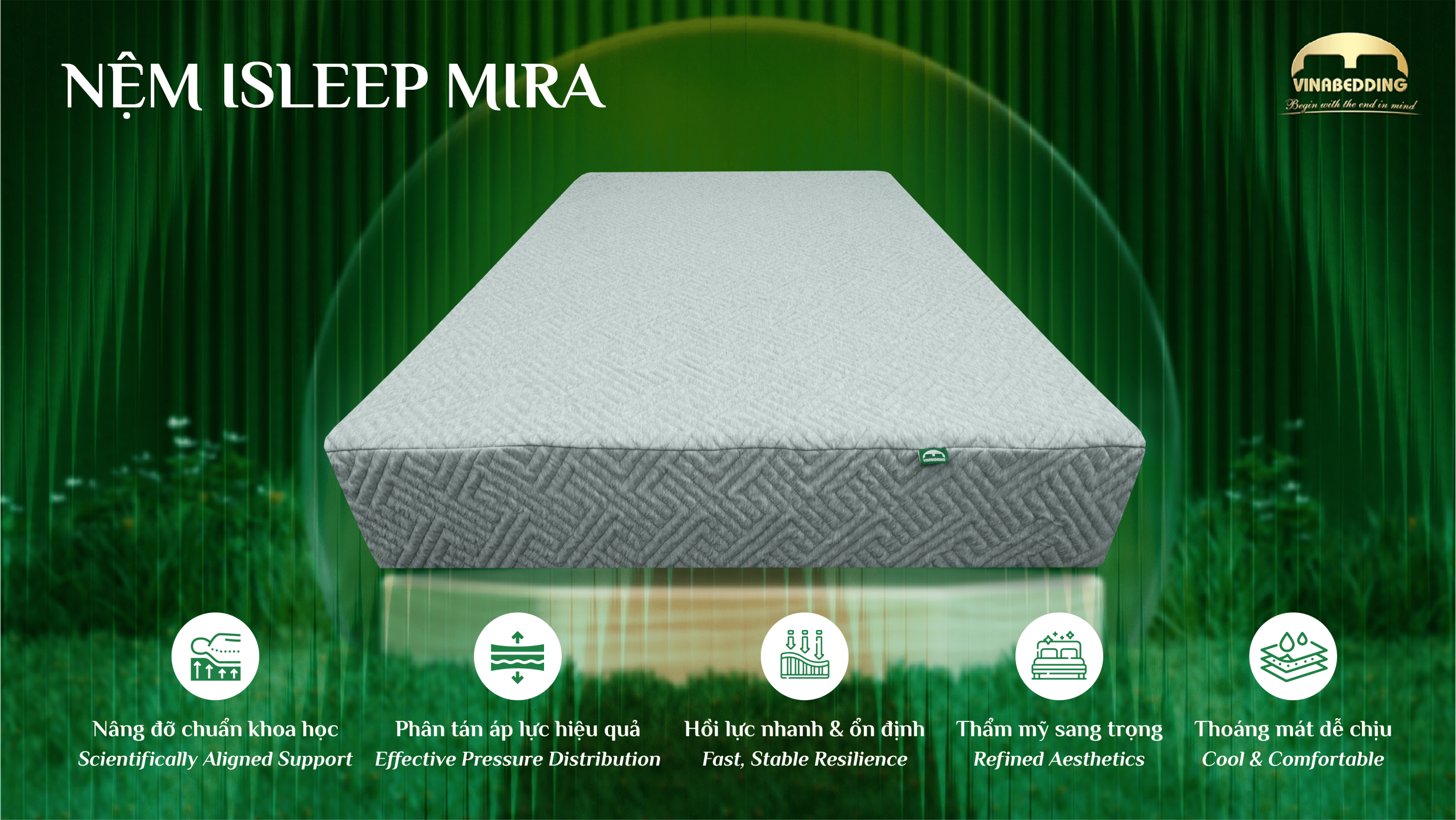 Nệm Foam ép cuộn & Pallet iSleep Mira