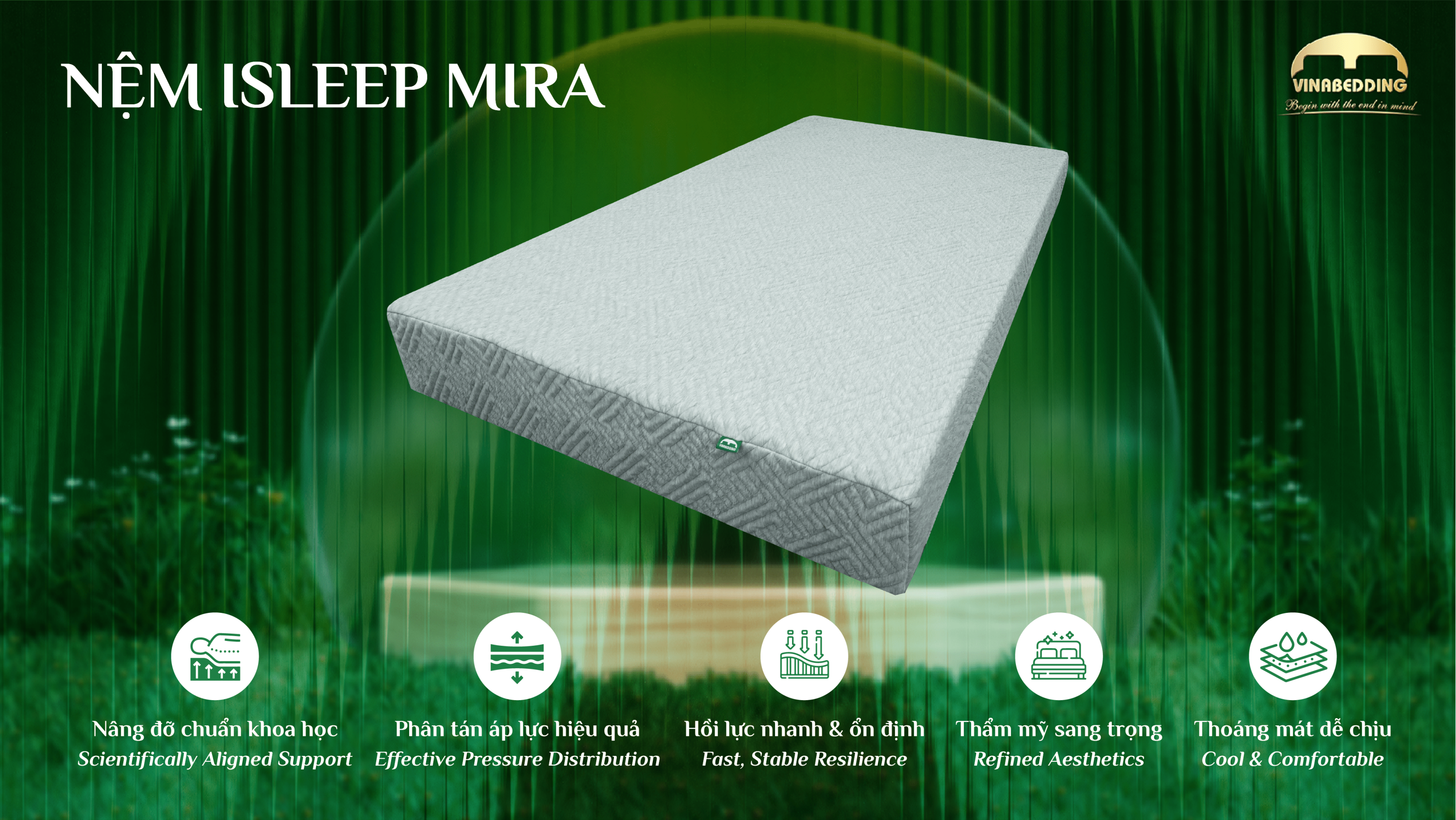 Nệm Foam ép cuộn & Pallet iSleep Mira