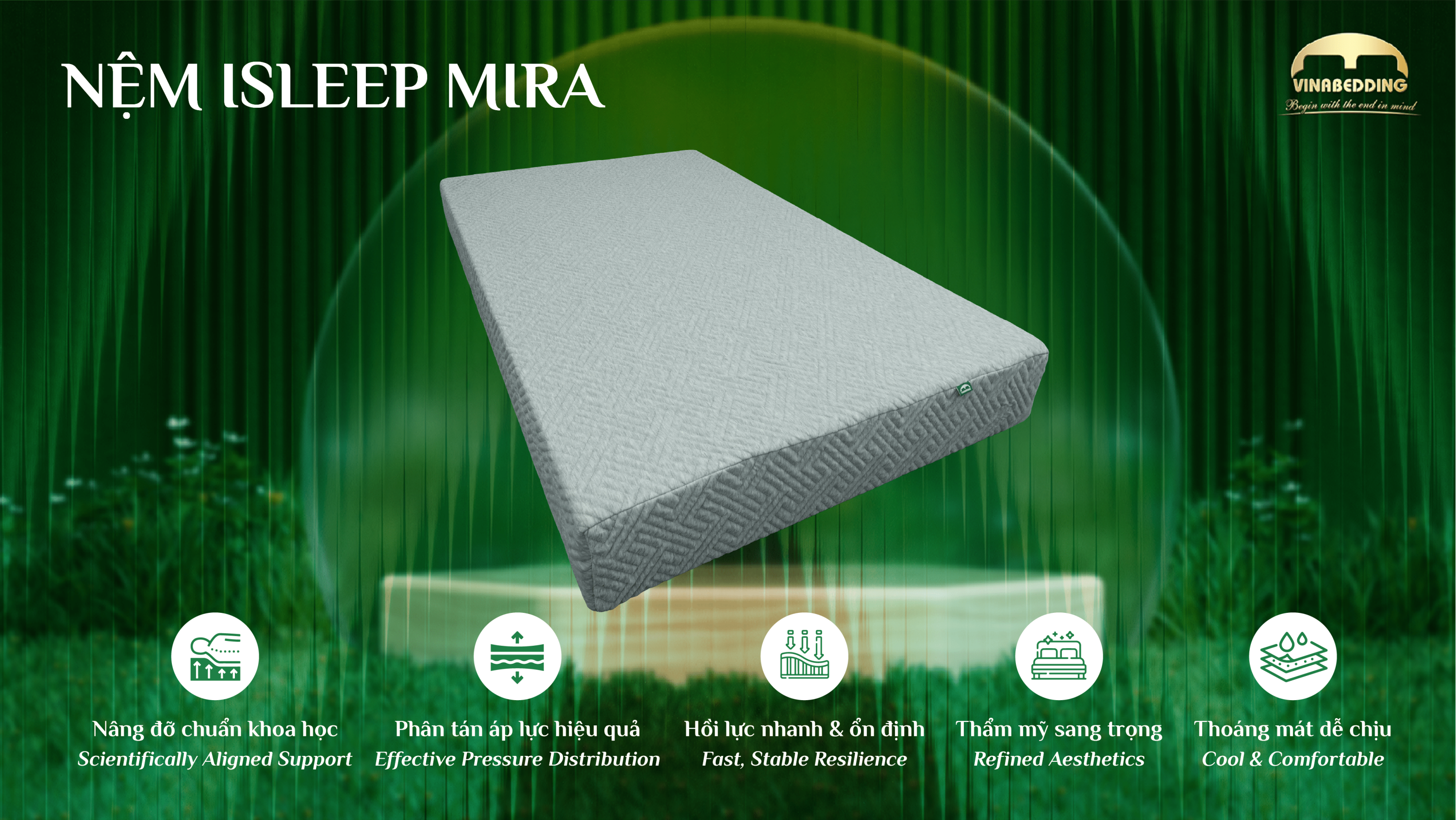 Nệm Foam ép cuộn & Pallet iSleep Mira