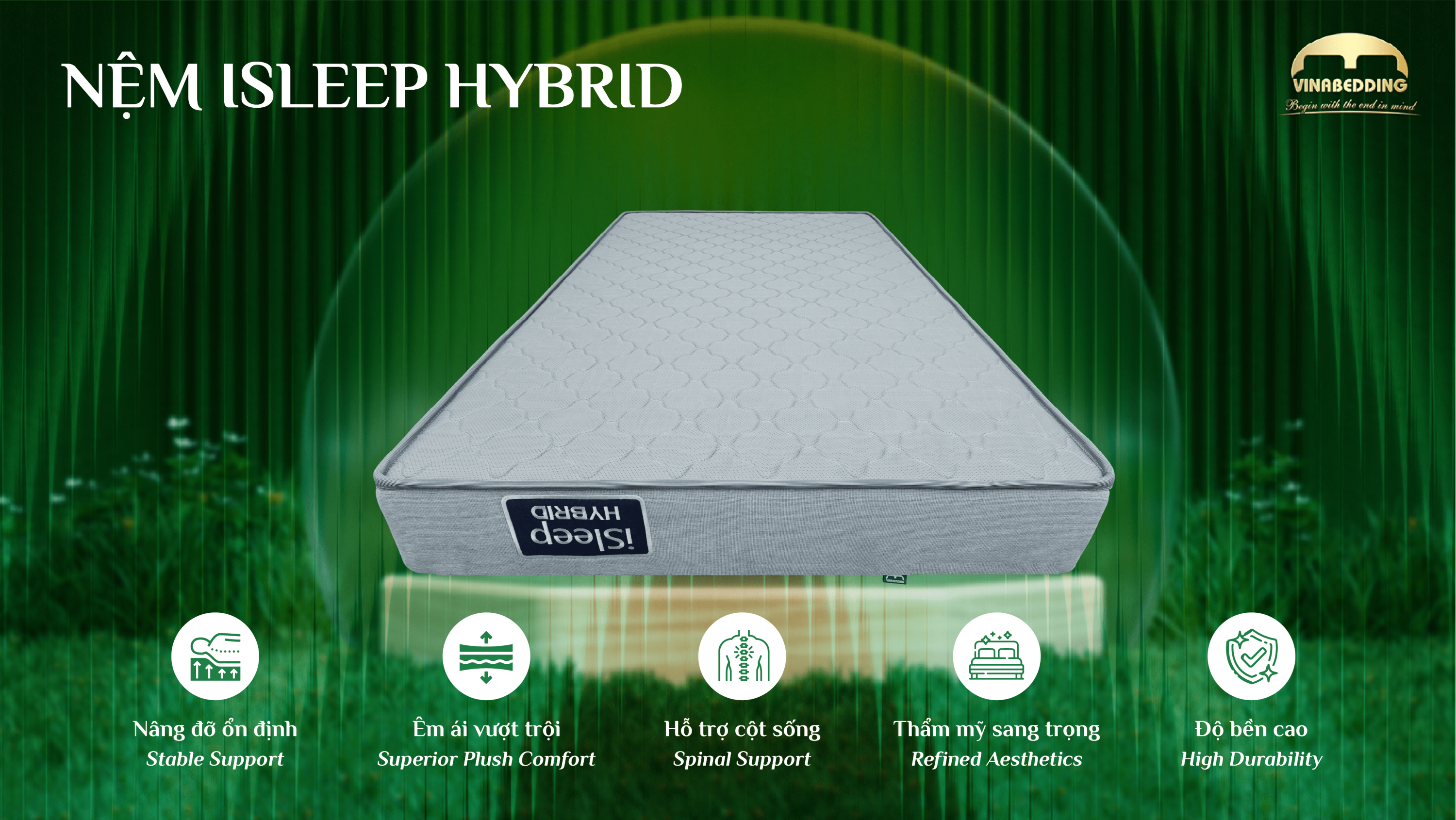 iSleep Nova 袋装弹簧压缩卷装 & 托盘床垫