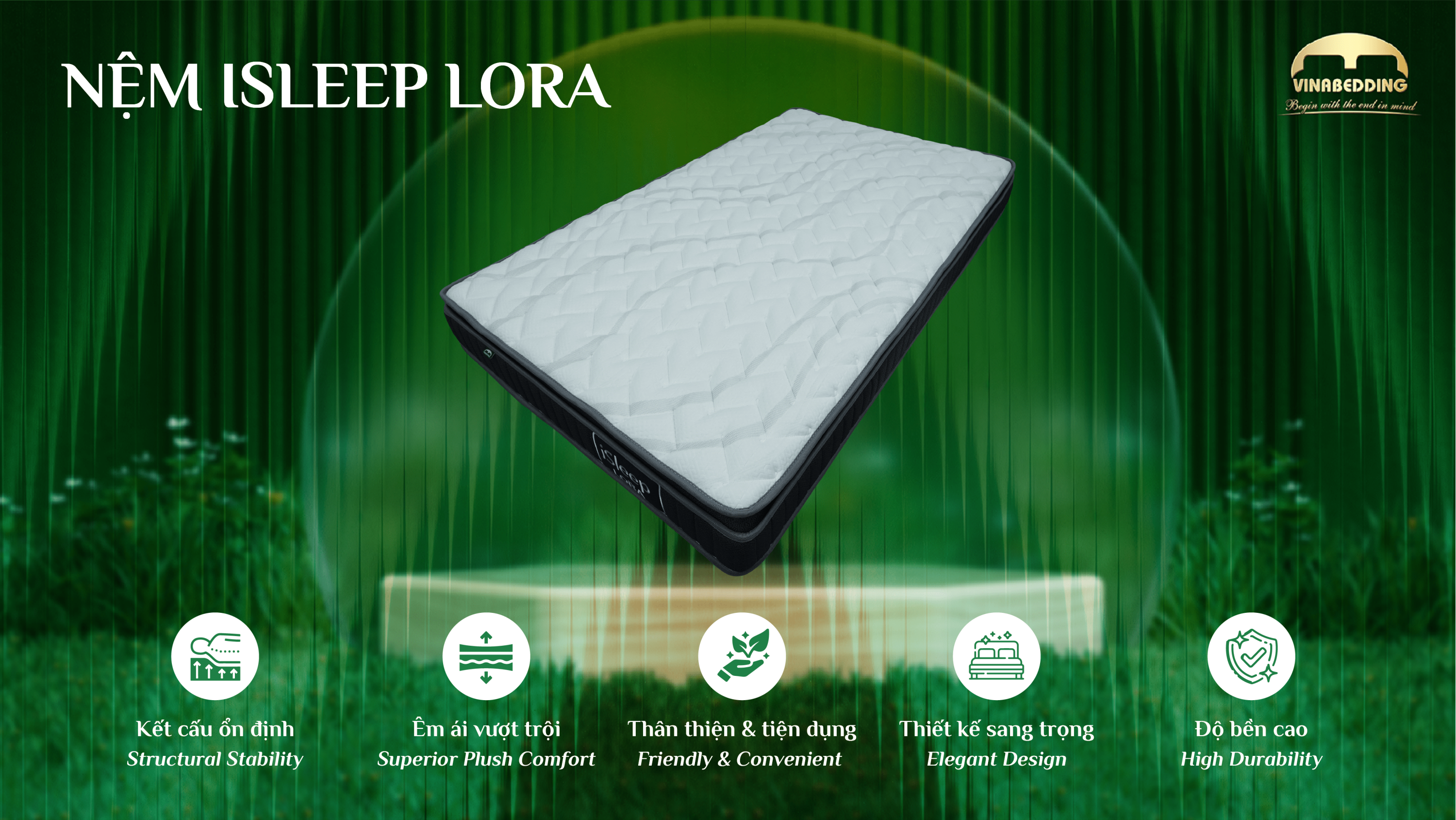 iSleep Lora 100% 聚酯纤维床垫