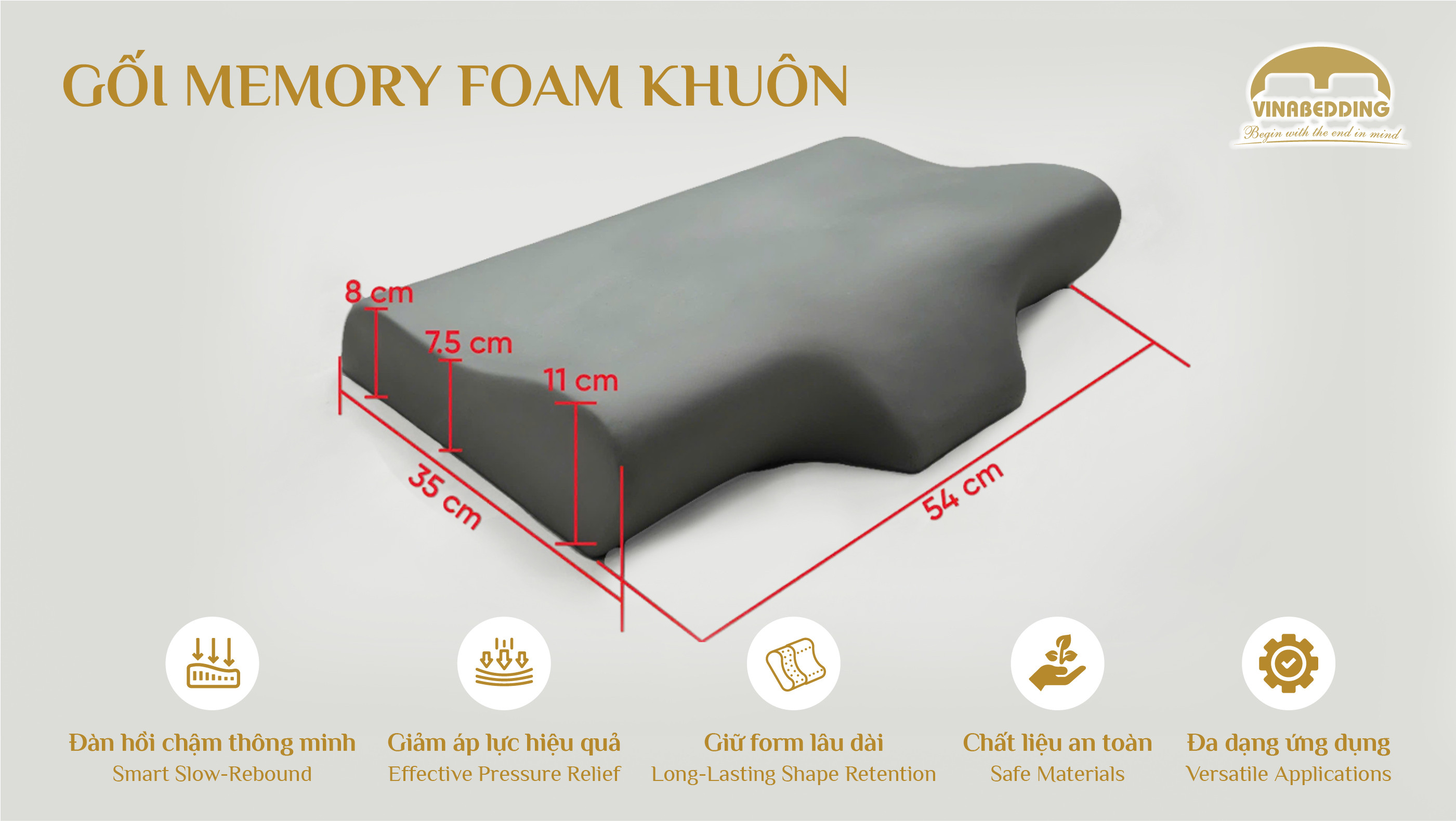 Memory Foam Pillow (Molded) - VNB/MF3