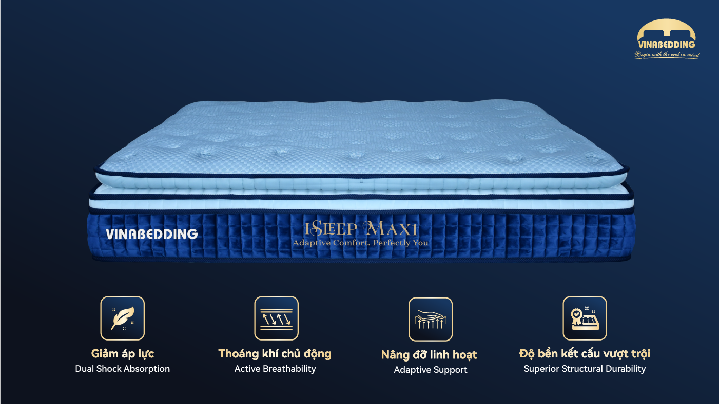 iSleep MAX 1 Mattress