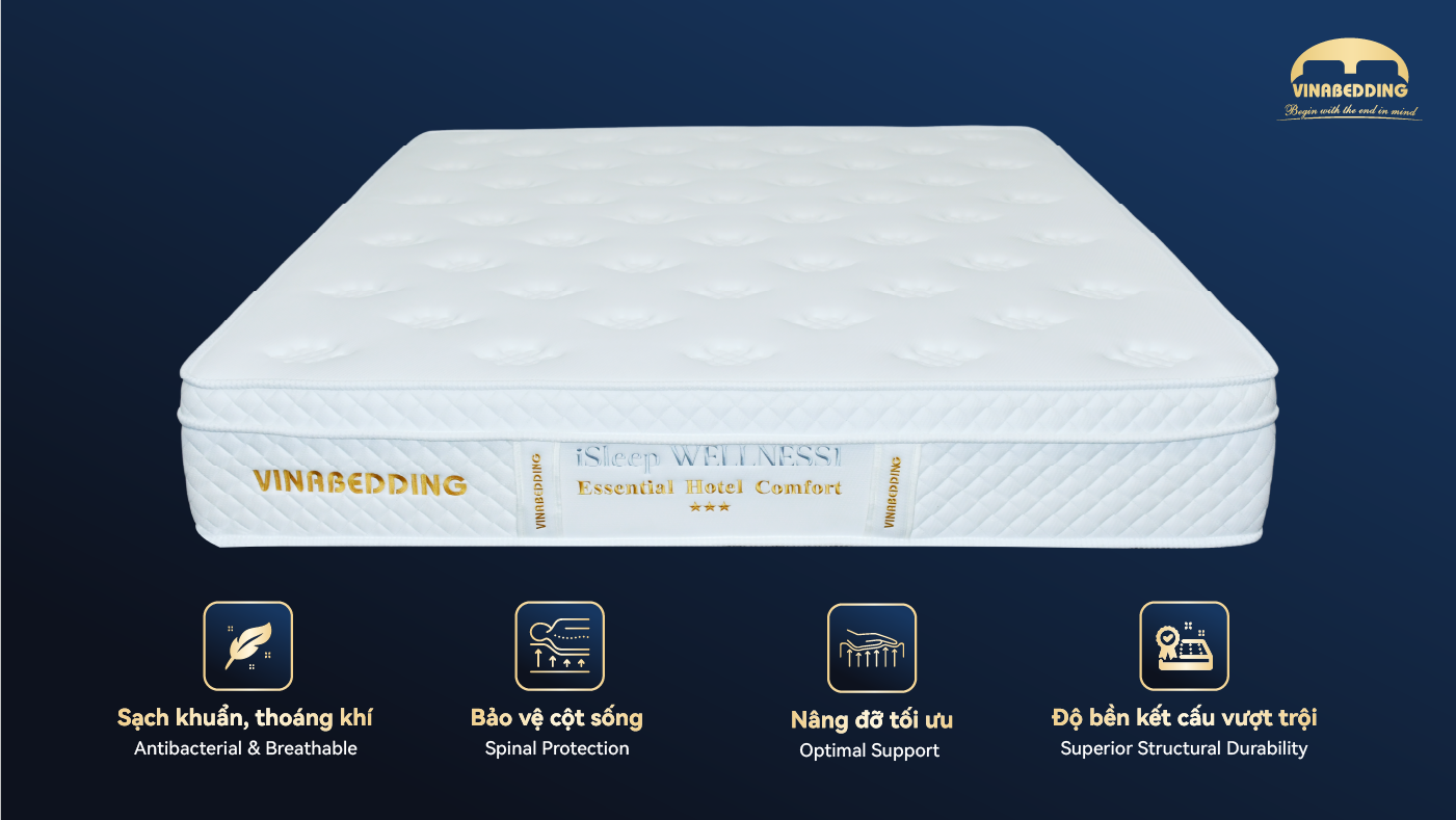 iSleep WELLNESS 1 Mattress