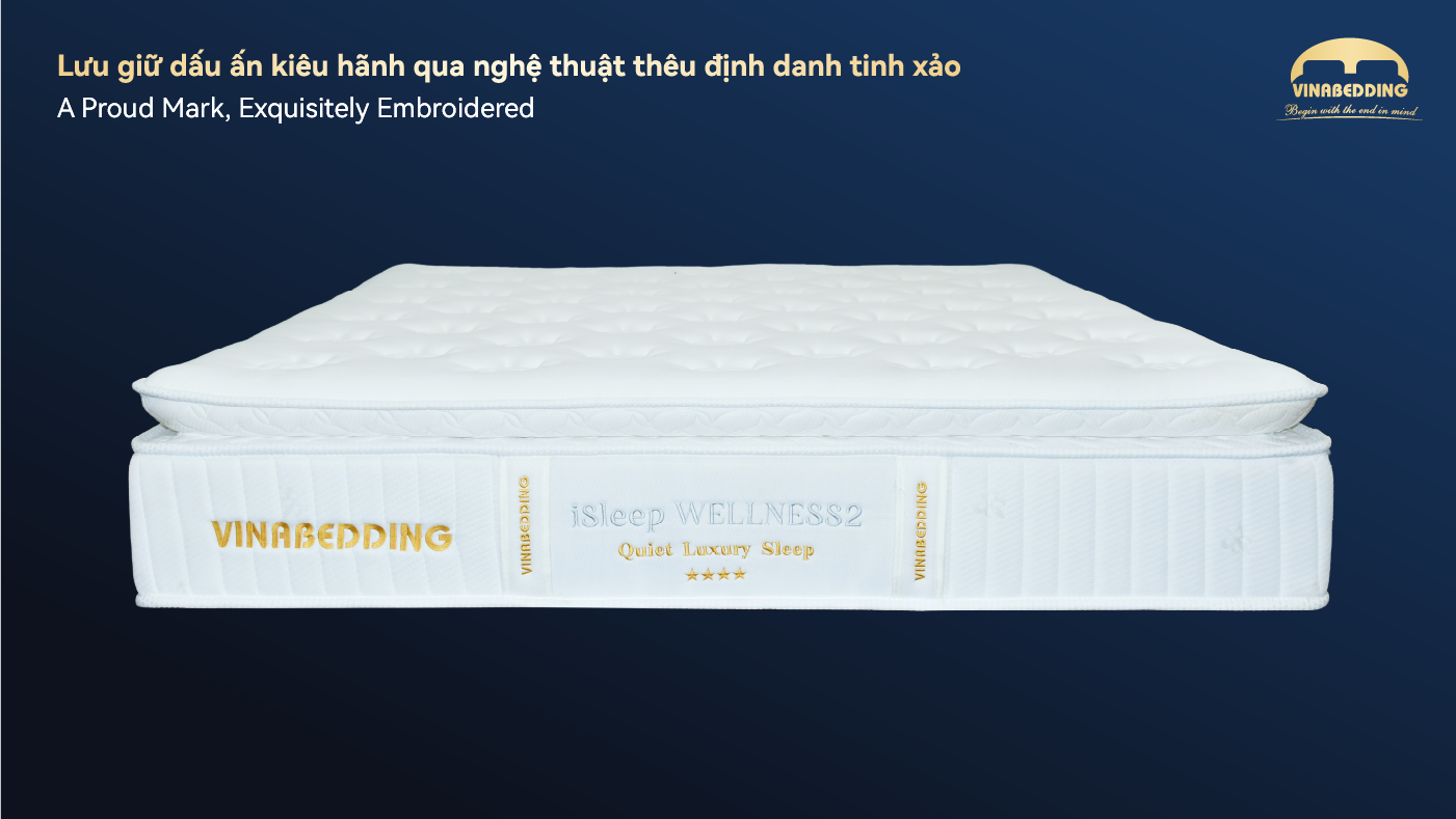 iSleep WELLNESS 2 Mattress