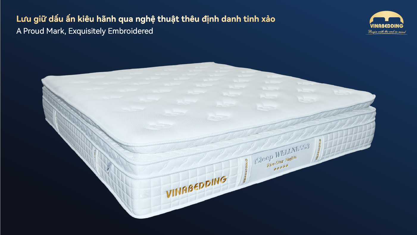 iSleep WELLNESS 3 Mattress