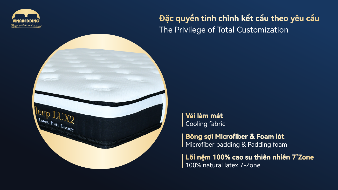 iSleep LUX 2 Mattress