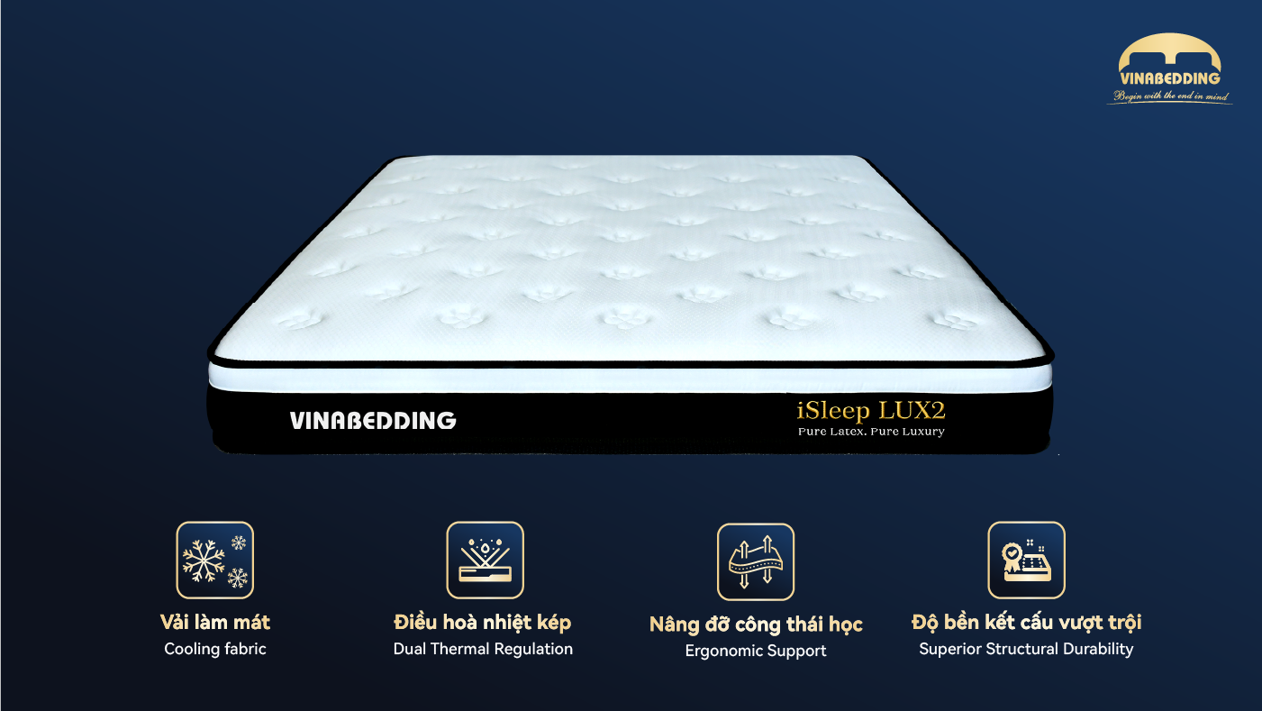 iSleep LUX 2 Mattress
