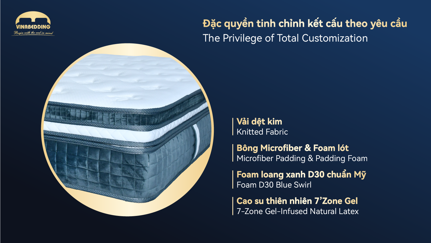 iSleep LUX 3 Mattress