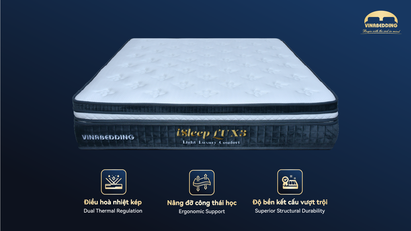 iSleep LUX 3 Mattress