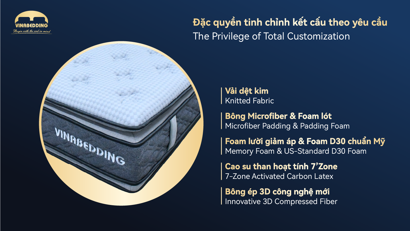 iSleep LUX 4 Mattress