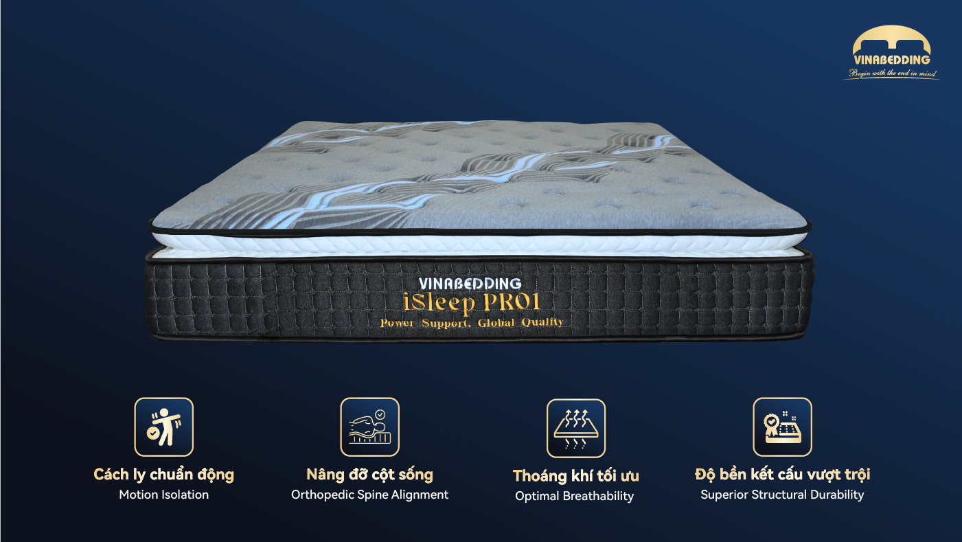iSleep PRO 1 Mattress