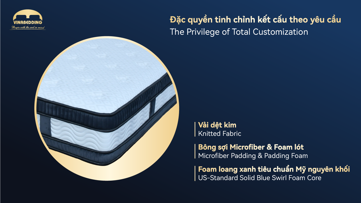 iSleep PRO 2 Mattress