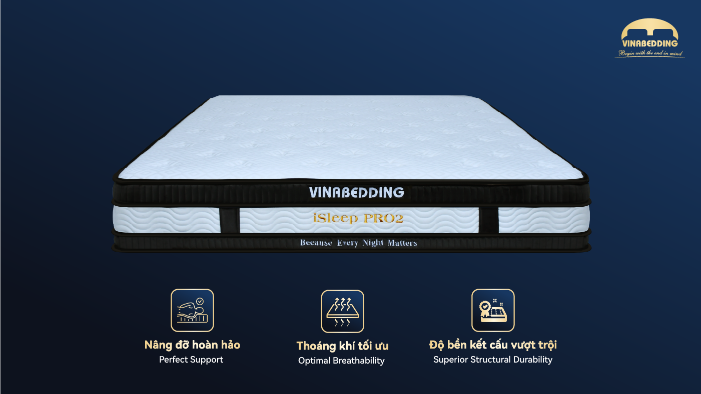 iSleep PRO 2 Mattress