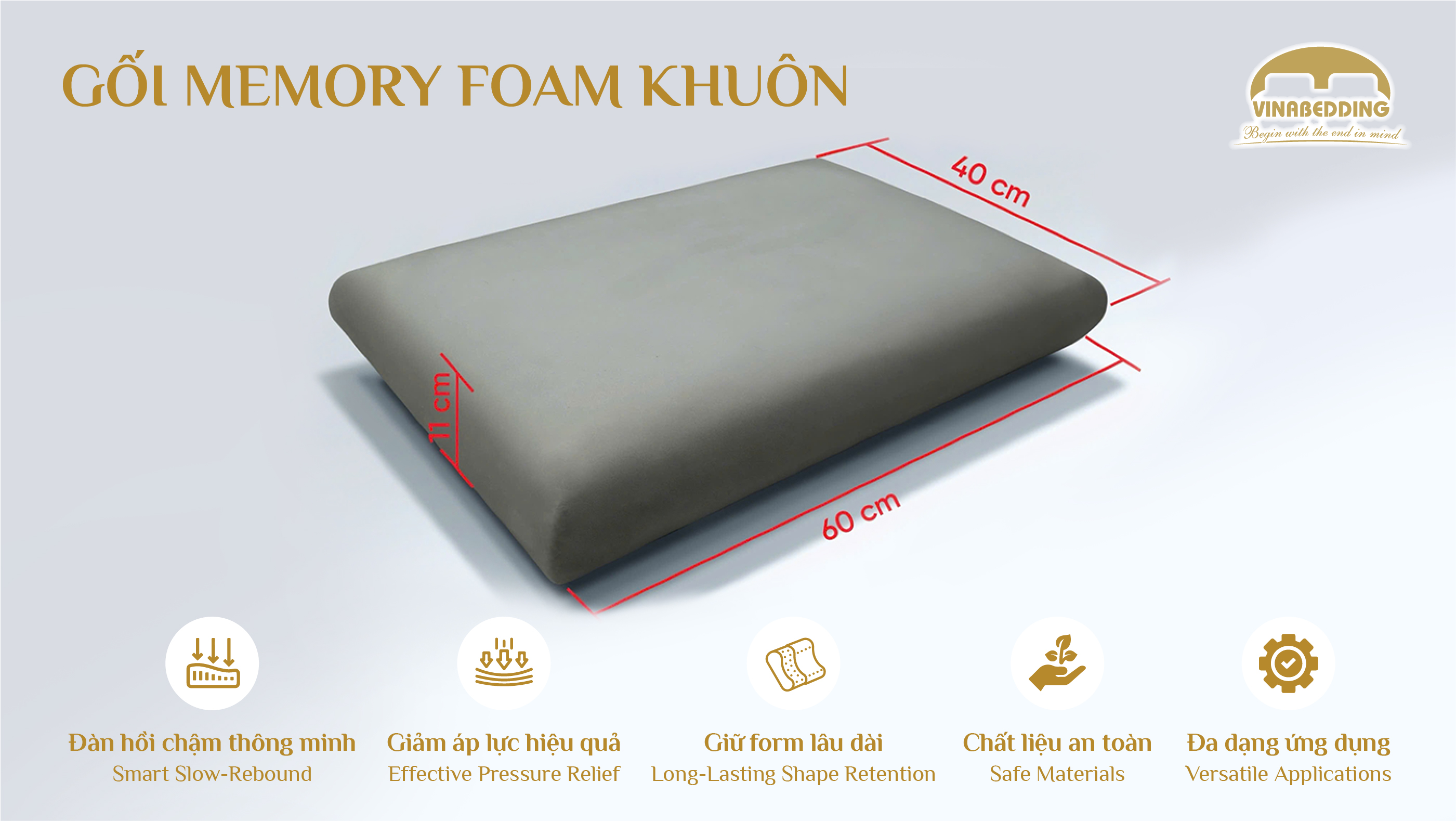 Memory Foam Pillow (Molded) - VNB/MF01