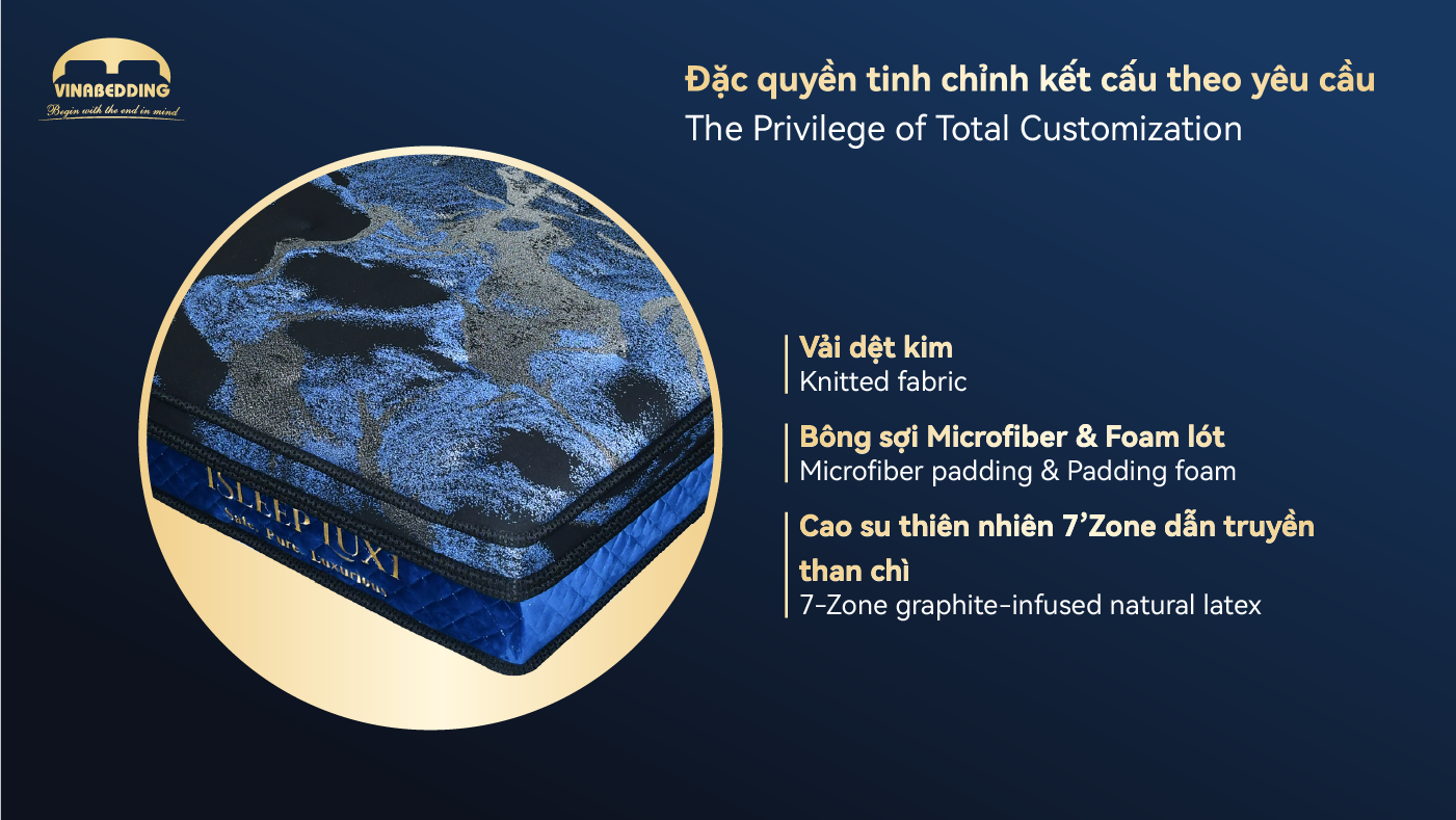 Nệm iSleep LUX 1 